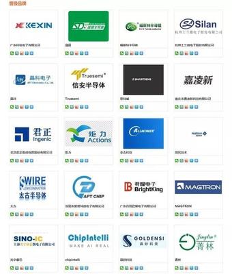 榮耀之戰(zhàn) 誰是最強(qiáng)王者?2018智能安防年度評(píng)選20強(qiáng)榜單出爐!