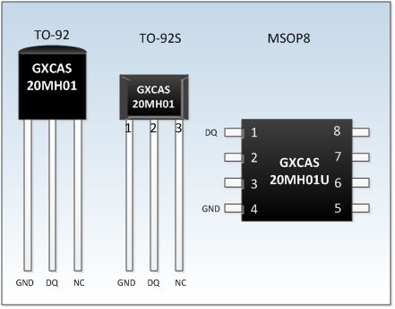 總線技術(shù),什么是總線技術(shù) 總線技術(shù)的最新報(bào)道