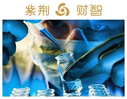 專家支招炒生物科技股 先看現(xiàn)金儲(chǔ)備，再查研發(fā)范疇