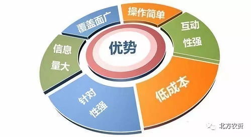 互聯網能解決農產品滯銷賣難么？農業農村部回應 抓住要害是關鍵